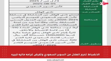 الانضباط تحرم الهلال من السوبر السعودي وتفرض غرامة مالية كبيرة